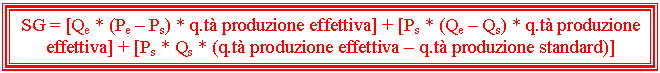 Text Box: SG = [Qe * (Pe - Ps) * q.t produzione effettiva] + [Ps * (Qe - Qs) * q.t produzione effettiva] + [Ps * Qs * (q.t produzione effettiva - q.t produzione standard)]